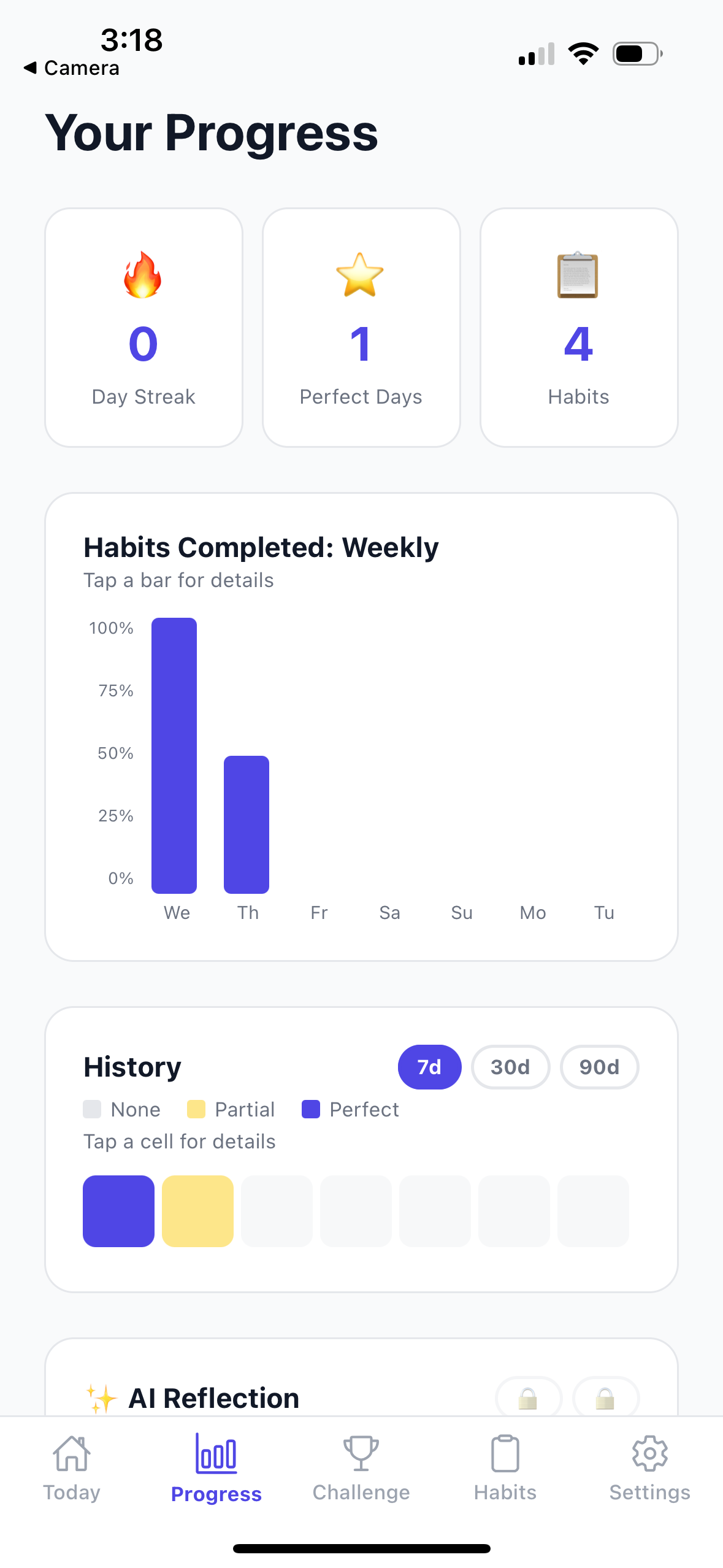Progress screen